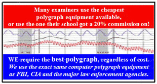 polygraph test in Roseville